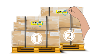 barcode sticker instructions