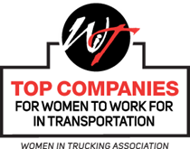 WIT Top Companies