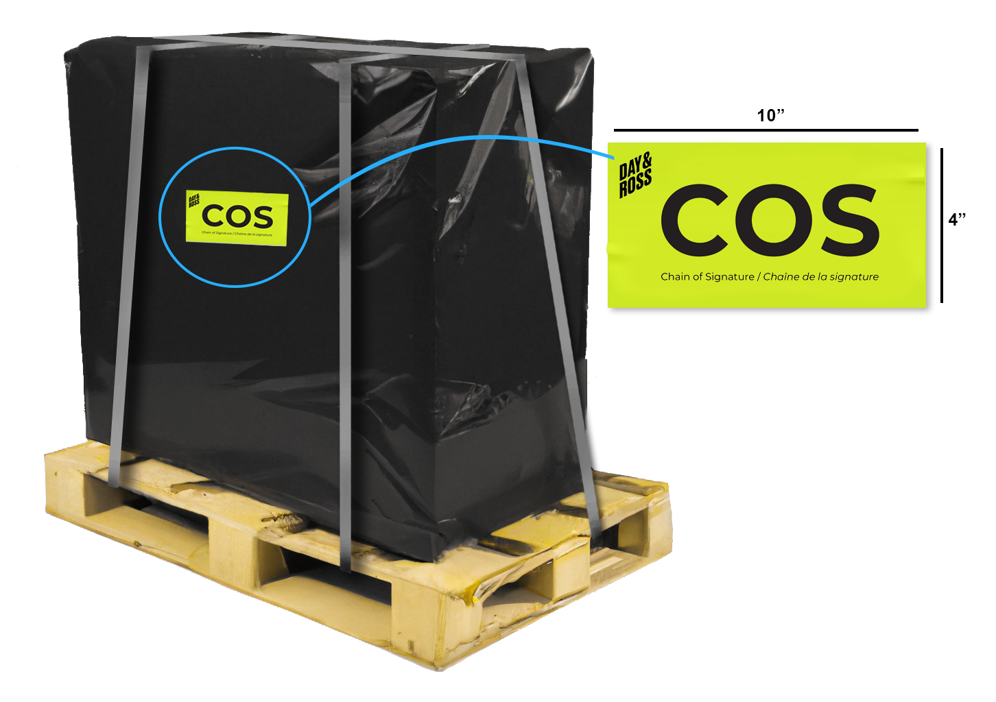 chain of signature sticker